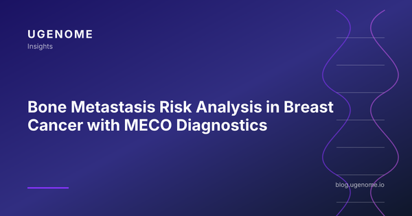 Bone Metastasis Risk Analysis in Breast Cancer with MECO Diagnostics