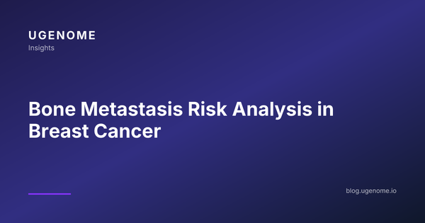 Bone Metastasis Risk Analysis in Breast Cancer